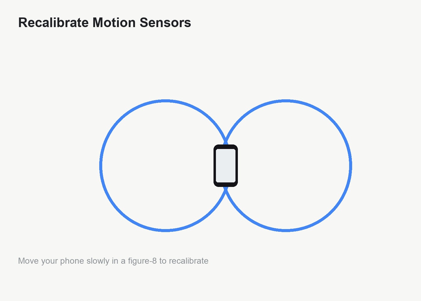 Diagram showing a figure-8 hand motion used to recalibrate an Android phone's motion sensors